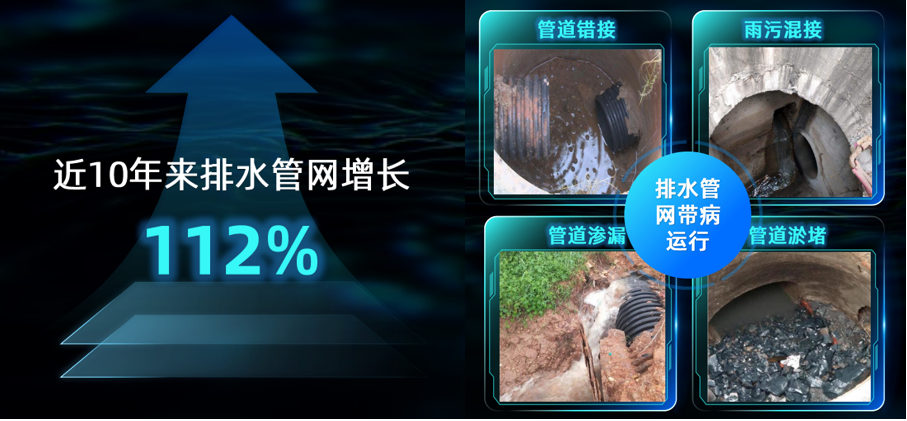 治涝减灾|利来老牌国际官网app科技化解“排”忧
,消除都会清静隐患 治涝减灾|利来老牌国际官网app科技化解“排”忧
,消除都会清静隐患