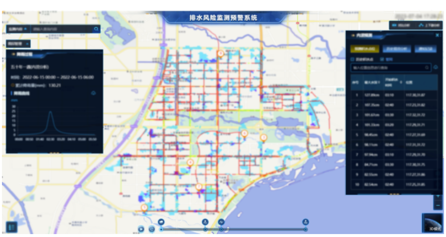 中国日报网 | 万亿国债助力
,都会排水领域迎来生长新机缘 中国日报网 | 万亿国债助力
,都会排水领域迎来生长新机缘